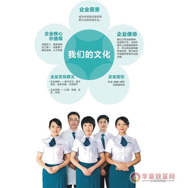 海王星辰药店加盟